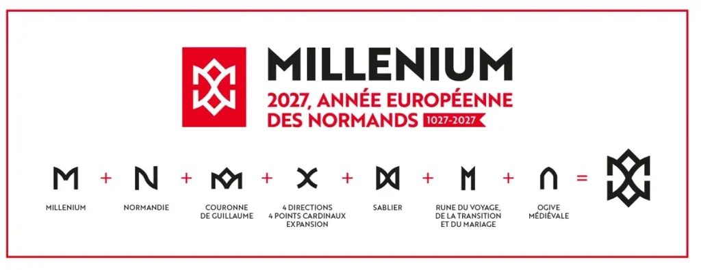 Logo du Millenium 2027 avec explications