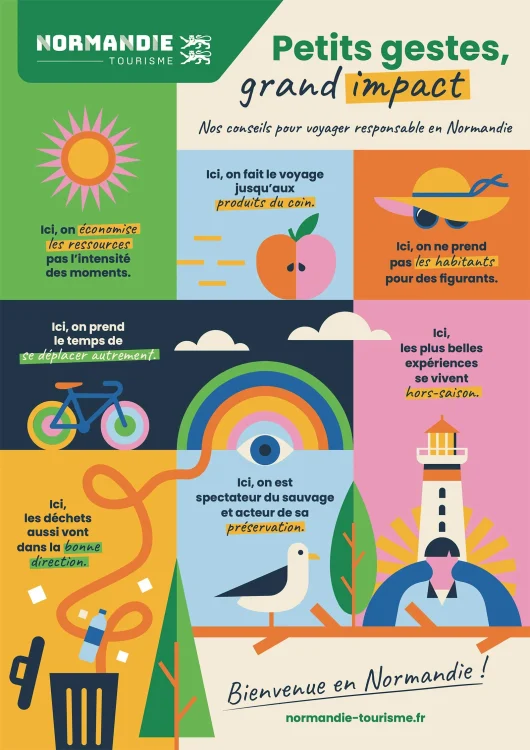 Conseils pour voyager responsable en Normandie